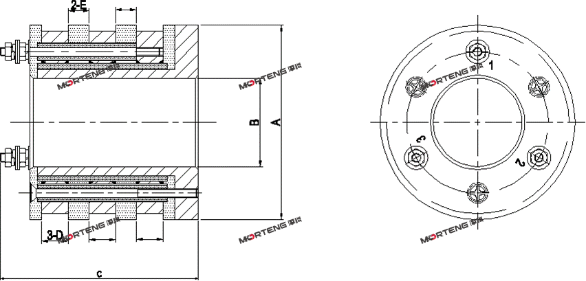 Pîşesazî 3 awayên Slip ring-2