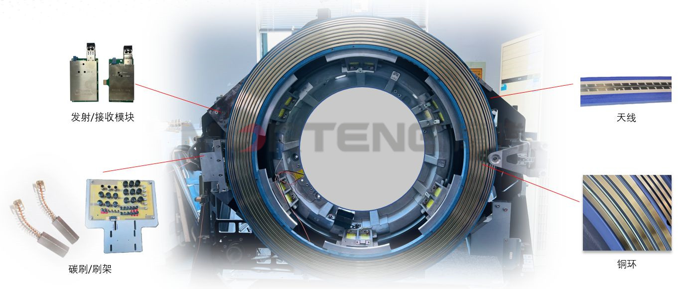 Medical CT Scanning Slip Ring (1)